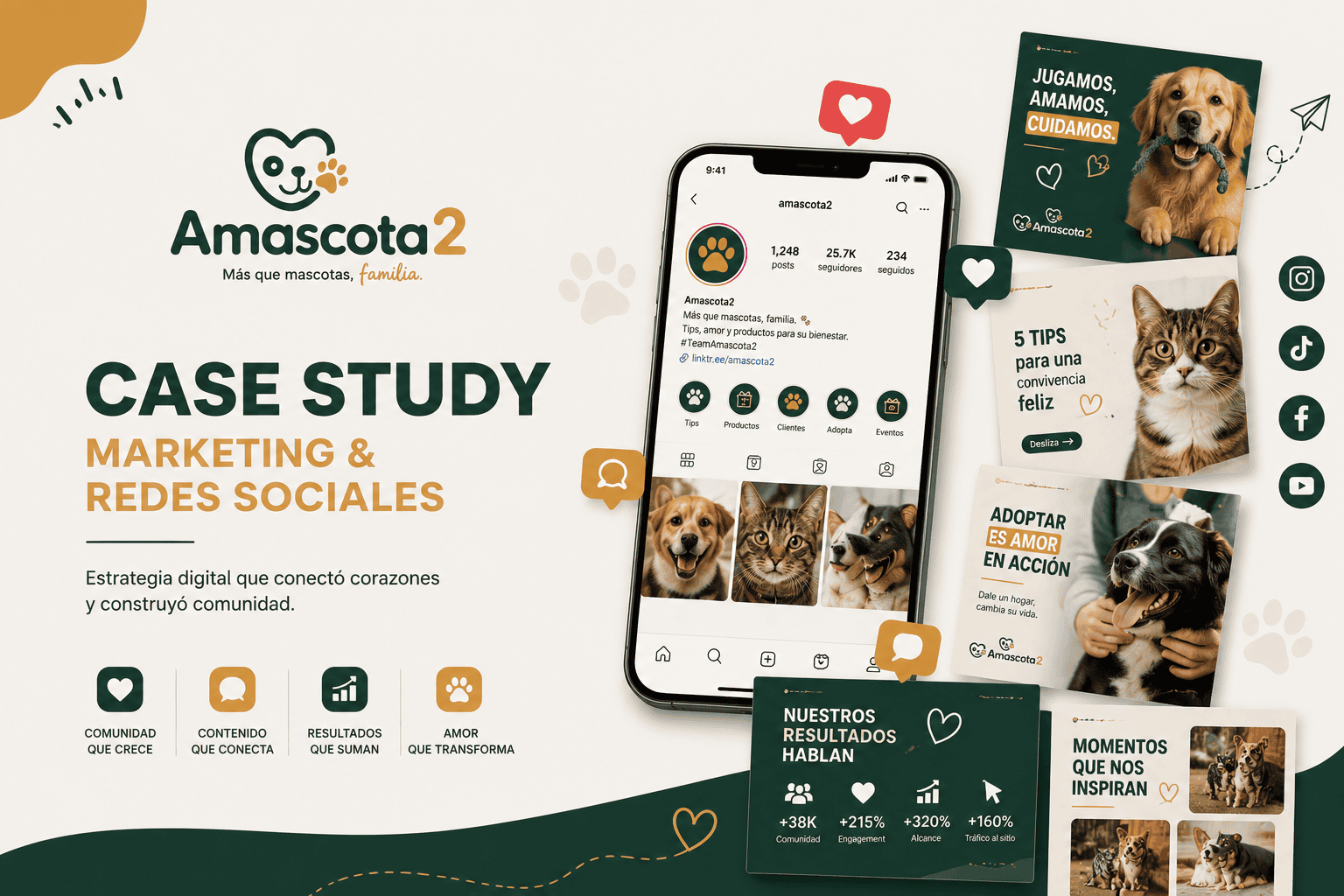 Branding, marketing y redes sociales para Amascota2