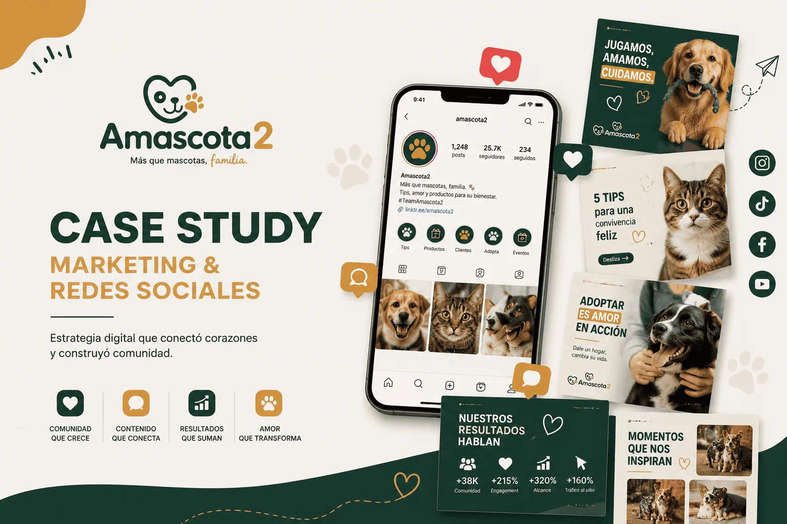 Branding, marketing y redes sociales para Amascota2