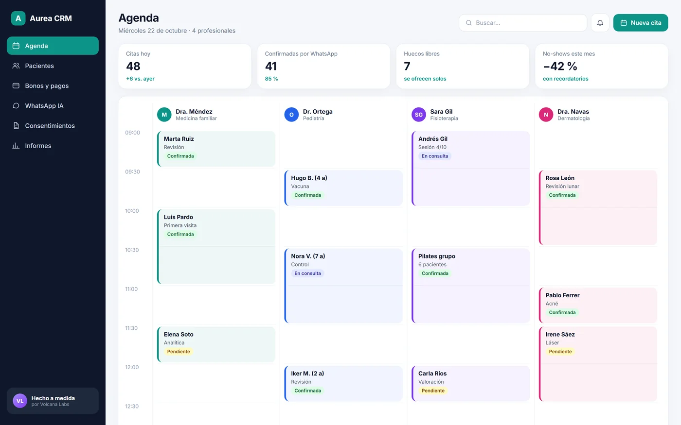 Agenda multiprofesional